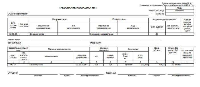 Что такое давальческие накладные. Смотреть фото Что такое давальческие накладные. Смотреть картинку Что такое давальческие накладные. Картинка про Что такое давальческие накладные. Фото Что такое давальческие накладные
