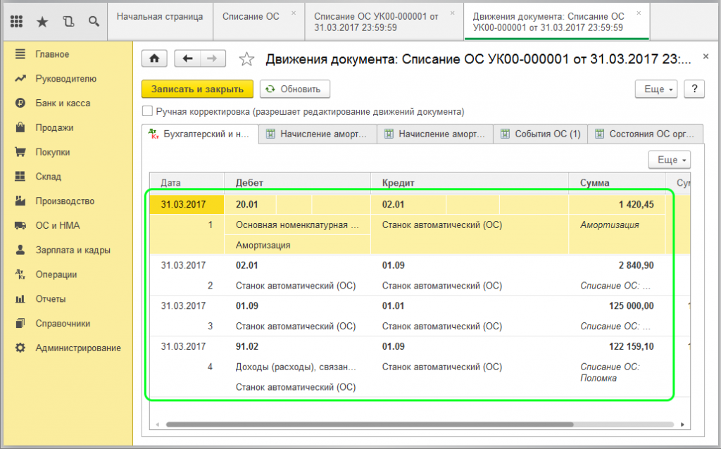 Выбытие основных средств проводки в 1с 8.3. Списание ОС проводка. Проводка списание амортизации основных средств. Расходы от списания ОС проводка.