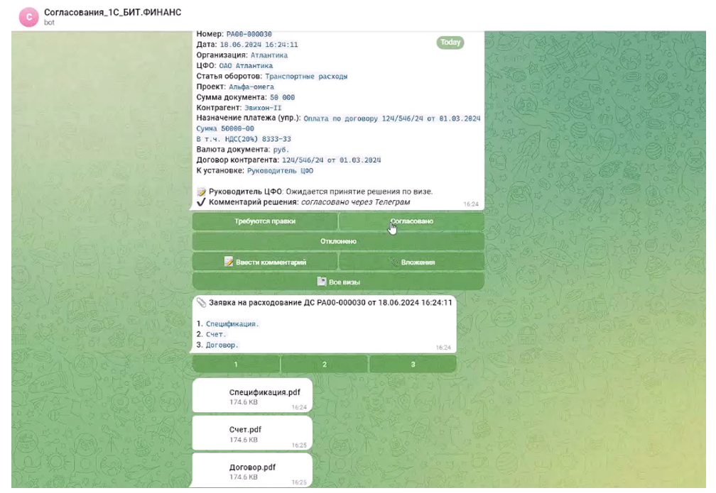 Согласование заявок и платежей в БИТ.ФИНАНС через Telegram Согласование заявок и платежей в БИТ.ФИНАНС через Telegram