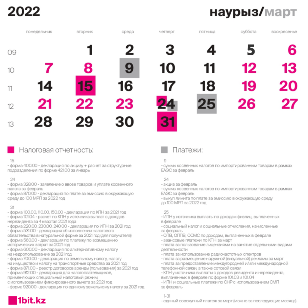 Налоговый календарь на март 2022 года | Алматы Казахстан