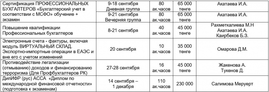 табл.jpg новая табл.jpg